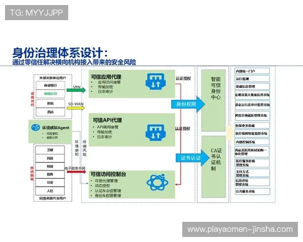 金沙集团官网投注安全保障措施详解，确保您的资金与个人信息安全无忧的全面指南